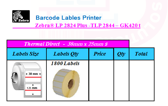 Zebra® LP 2824 Plus -TLP 2844 – GK420 t (2)