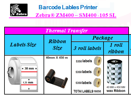 Zebra® ZM400 – SM400 -105 SL (6)